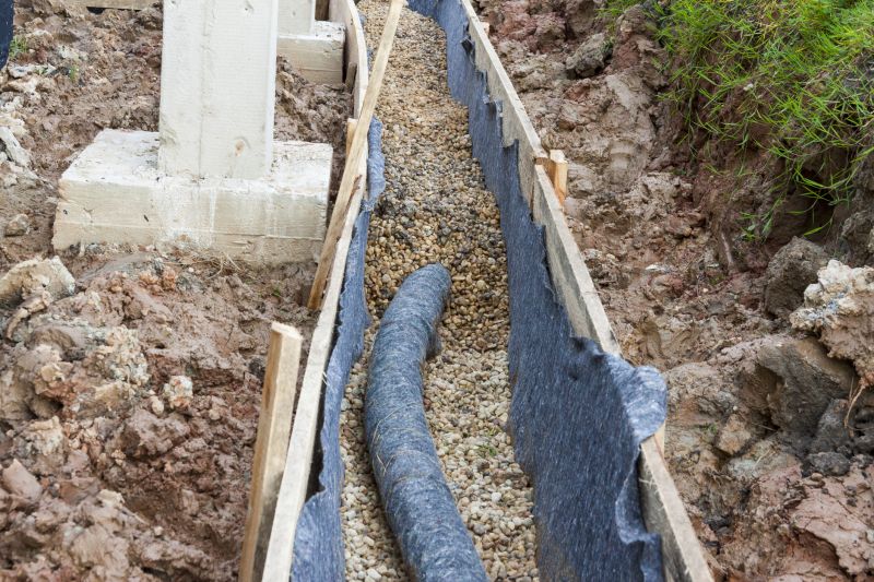 French Drain Construction